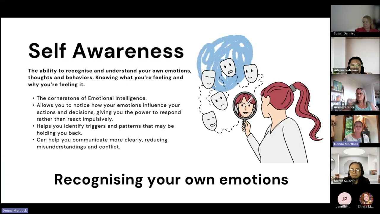 Empower Hour - Emotional Intelligence in a Nutshell
