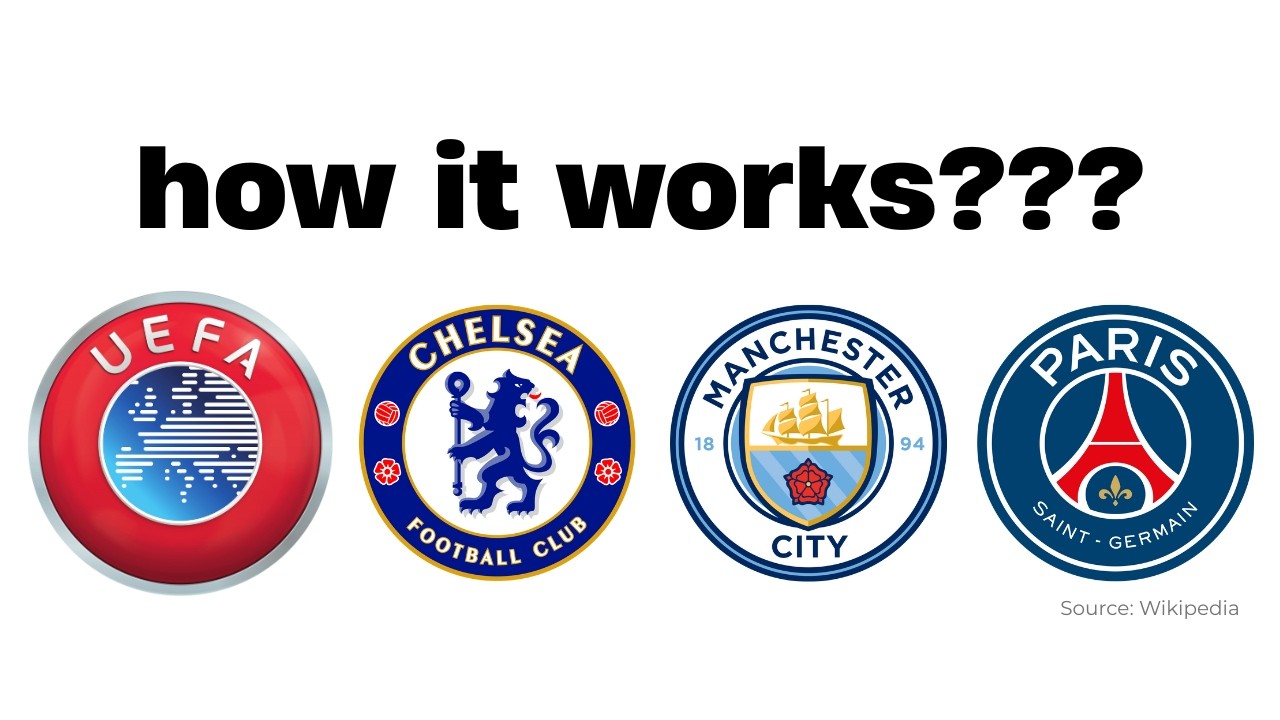 Financial Fair Play in Football: How it works