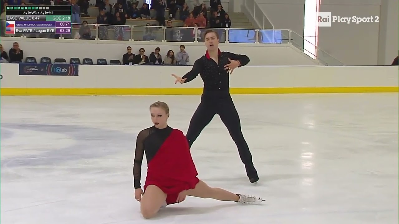 Katarina Mrazkova & Daniel Mrazek FD Lombardia Trophy 2025