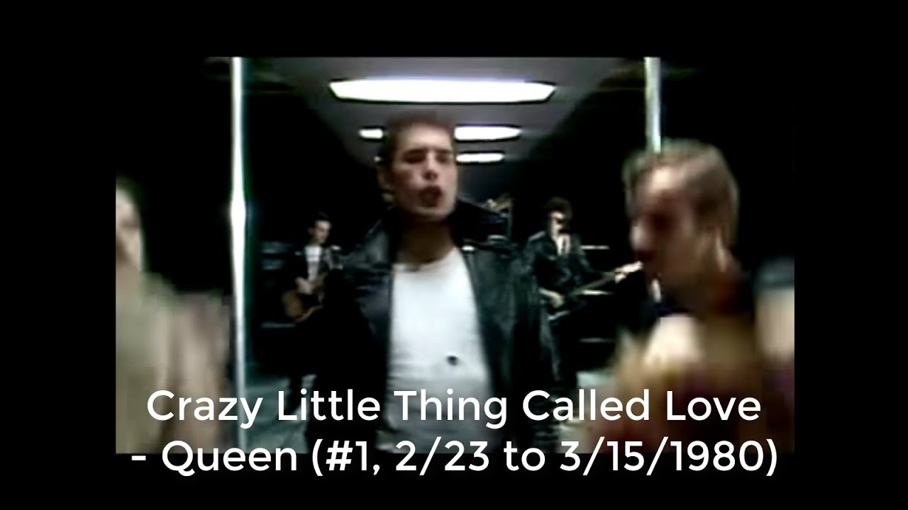 Billboard Top 40 Hits - February 23, 1980