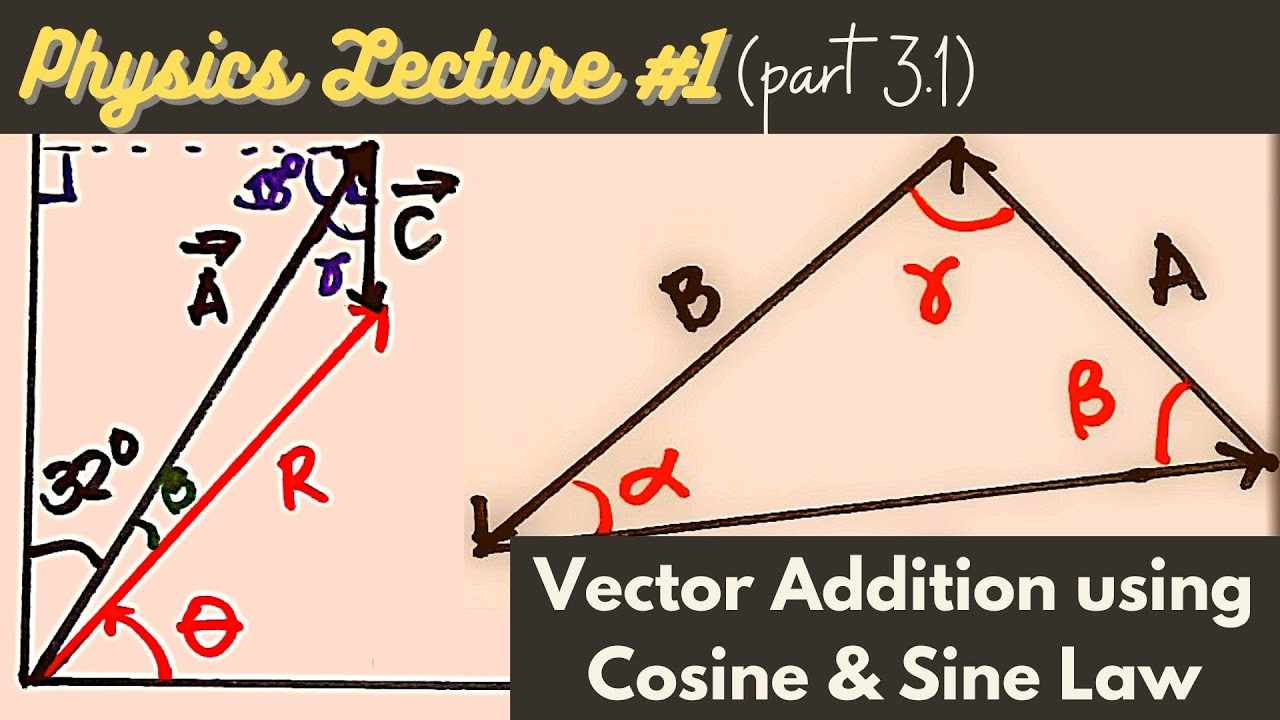 Physics Lecture #1(Part 3.1): Vectors Addition using Cosine and Sine Law