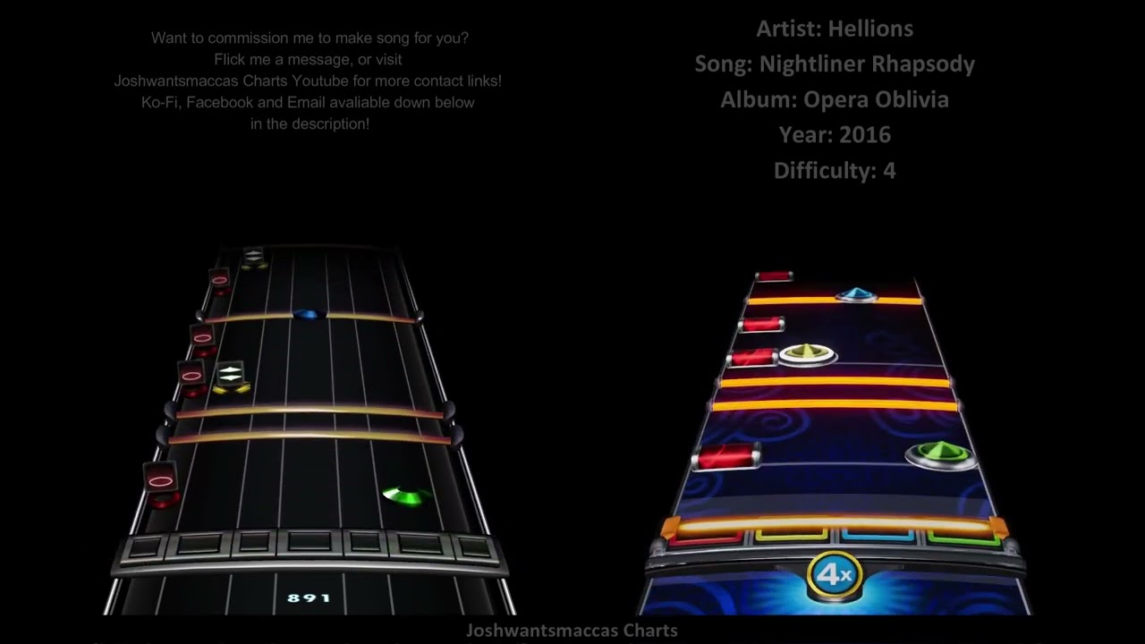 Hellions - Nightliner Rhapsody (Phase Shift/YARG Drum Custom)