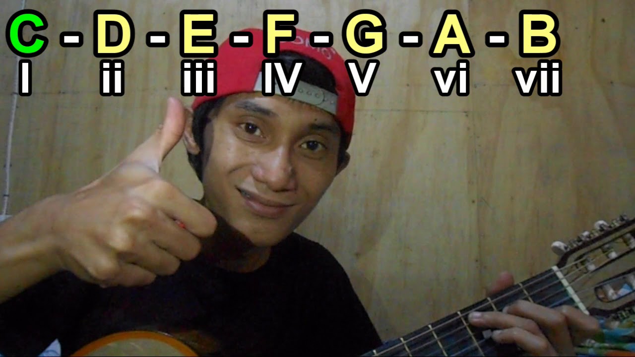 BASIC GUITAR TUTORIAL (TAGALOG) Part 2