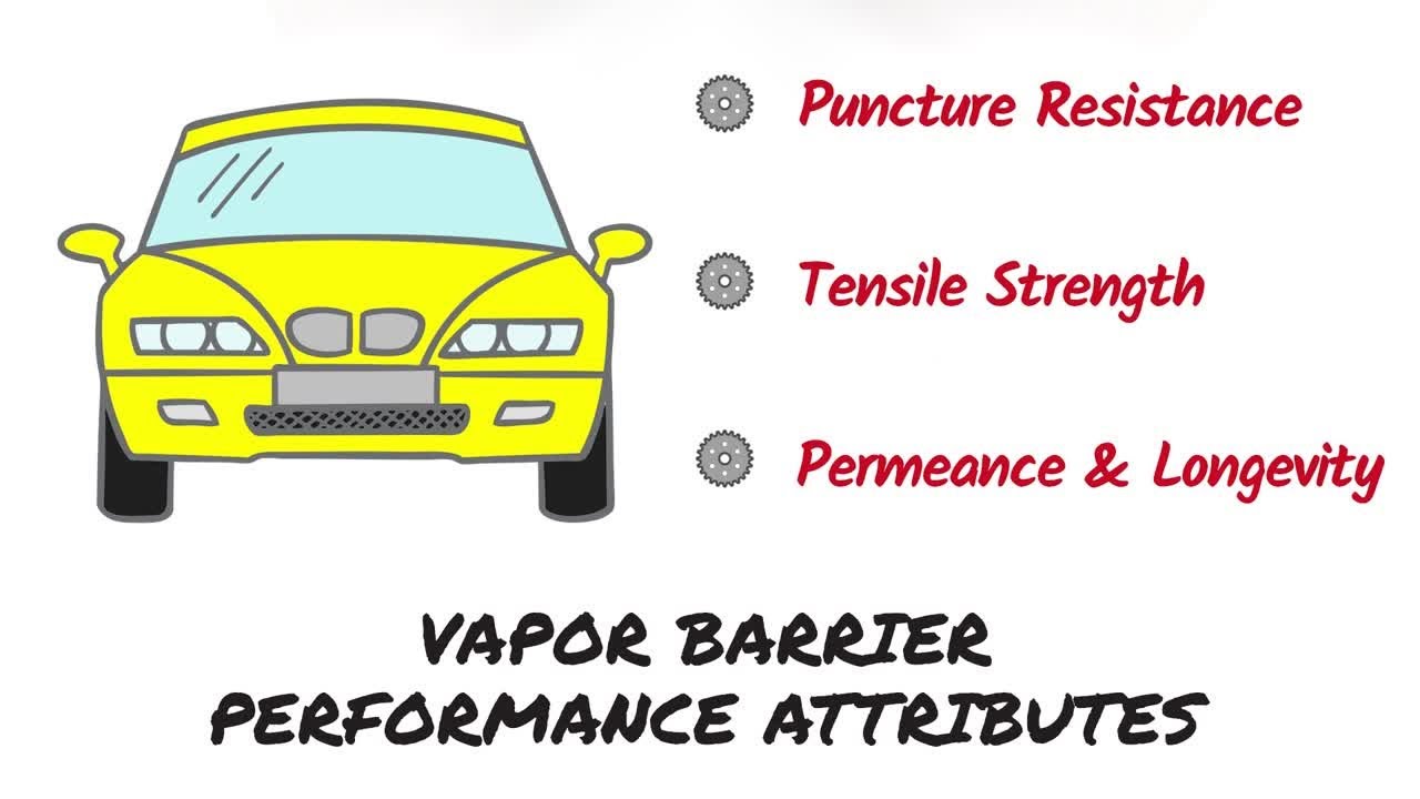 STEGO IQ | Is Thickness a Key Factor When Specifying A Vapor Barrier?