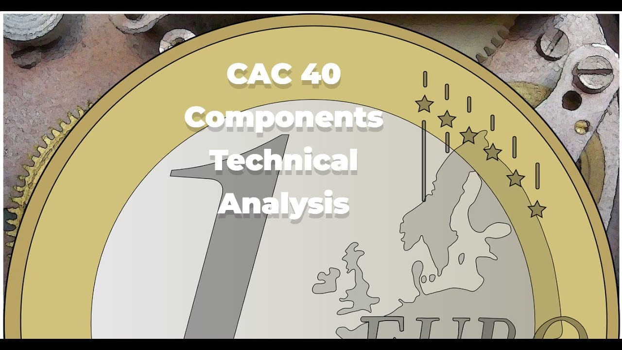 CAC 40 Components Technical Analysis