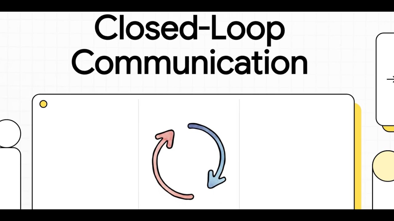 Closed Loop Communication