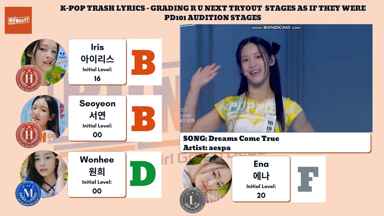 Grading r u next tryout stages as if they were pd101 audition stages