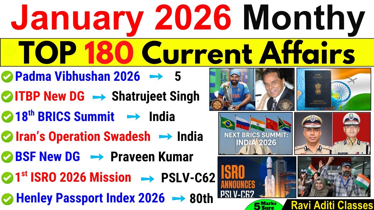 January 2026 Monthly Current Affairs | Current Affairs 2026 Full Month |Current Affair 2026 Top 180