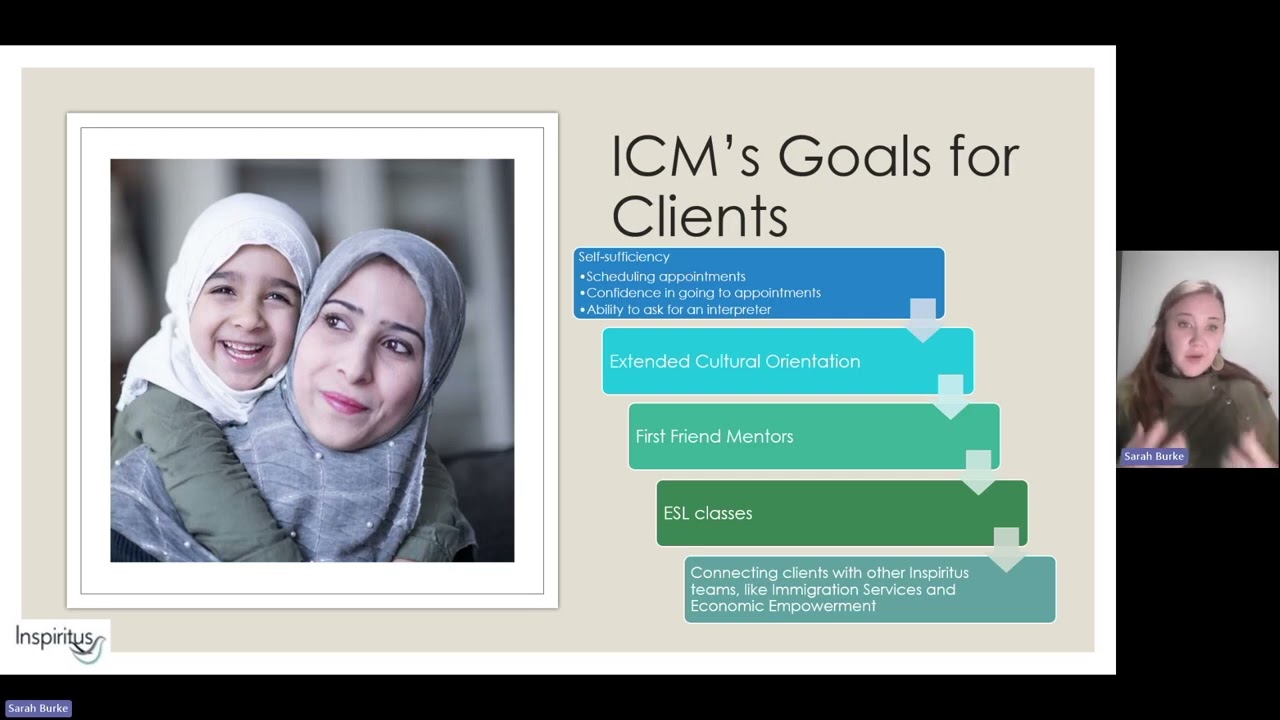 Intensive Case Management Program Training: Inspiritus Refugee & Immigrant Services