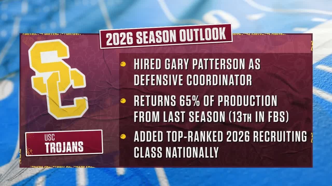 USC Head Coach Lincoln Riley & Players Preview the Season | 2026 Big Ten Football Media Days