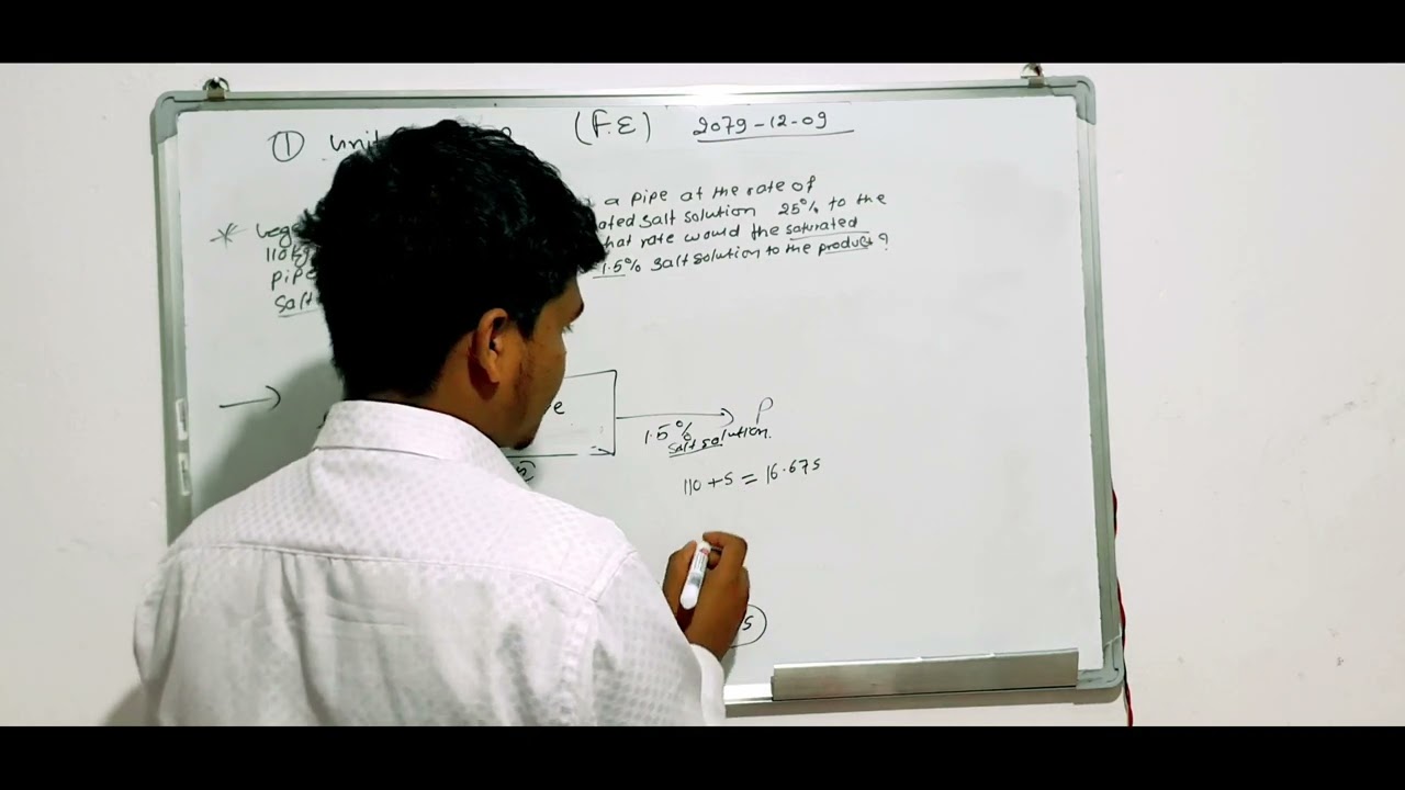 Numerical from unit operation Food engineering
