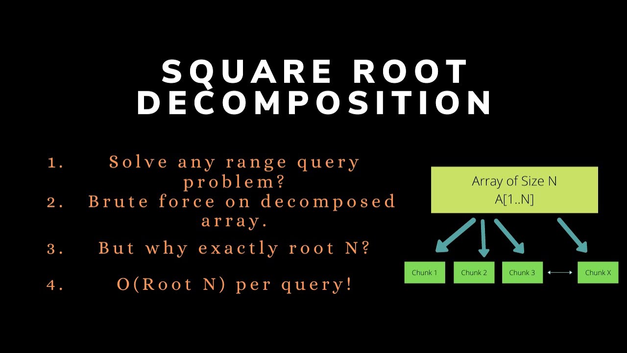 Square Root Decomposition with Code