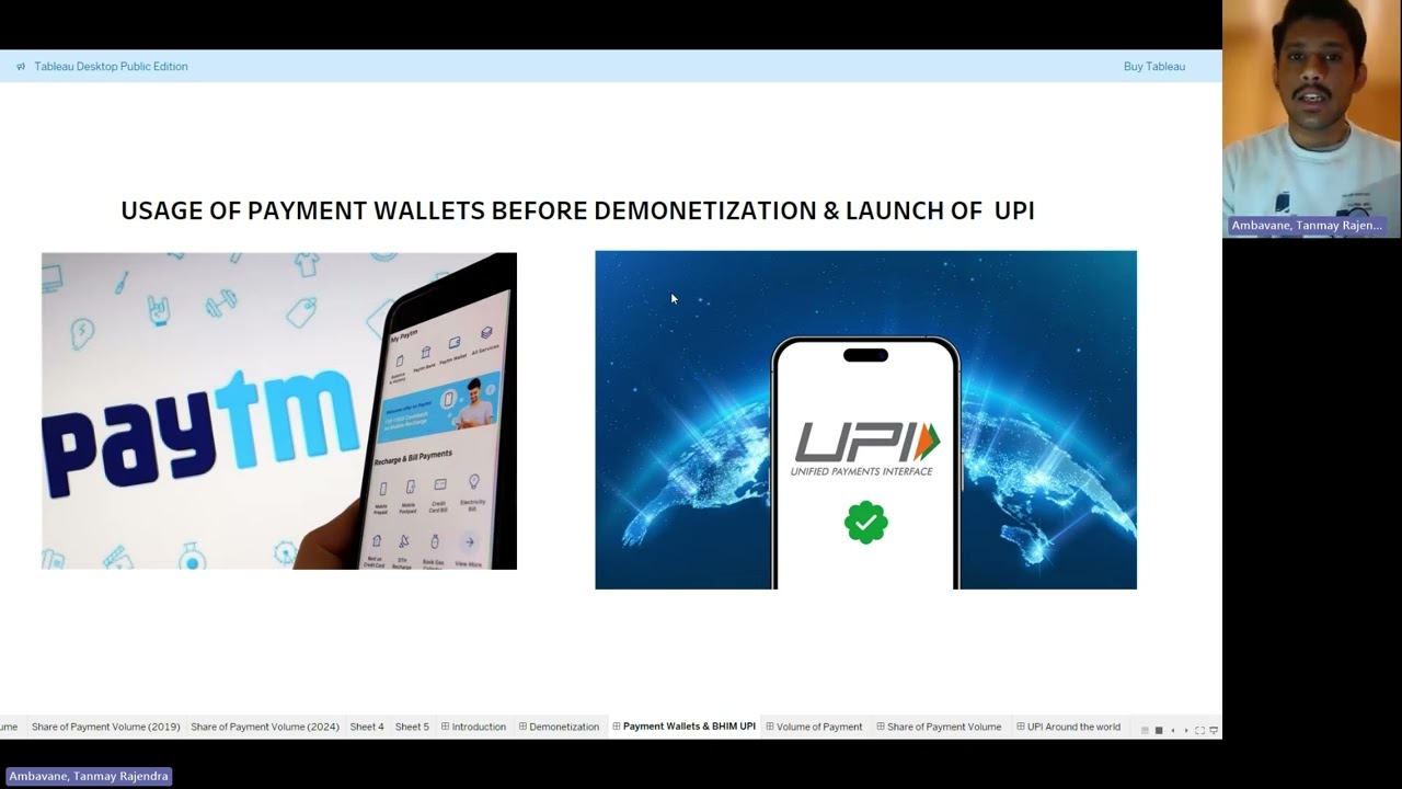 Growth of UPI Payments in India - Story Telling through Data Visualisation - NUIG