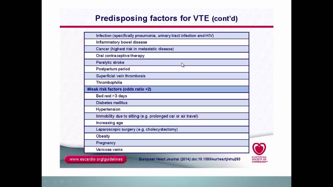 Pulmonary embolism