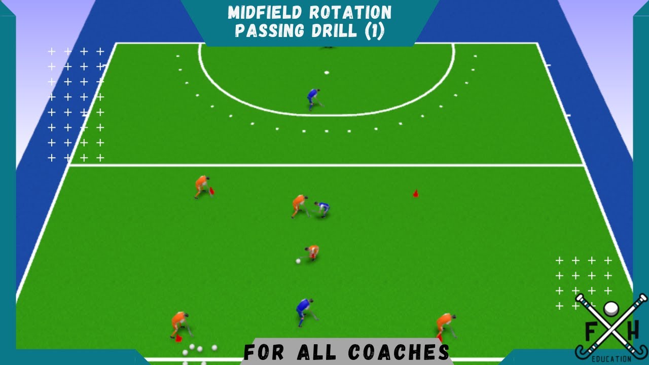 FIELD HOCKEY MIDFIELD ROTATION PASSING DRILL (1) for all COACHES