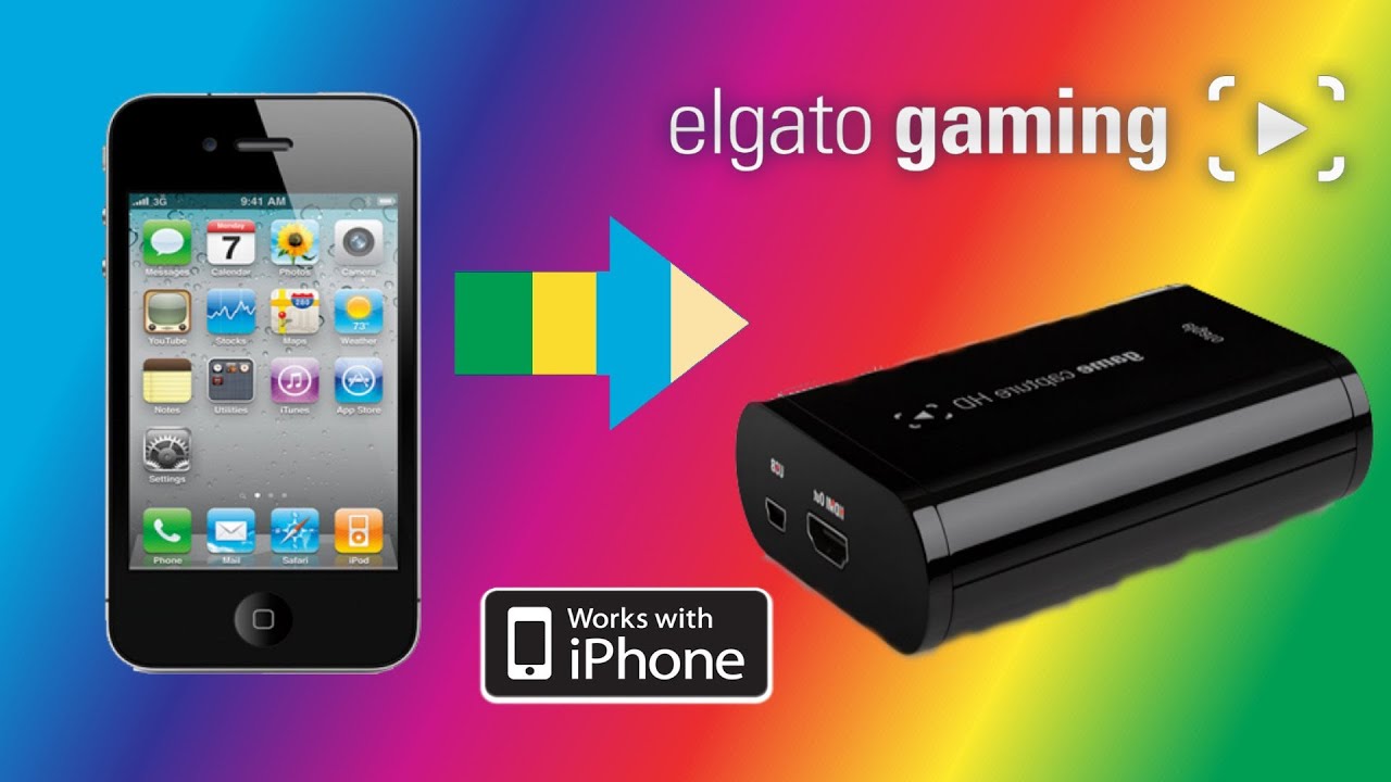 How to Use the Elgato Game Capture HD with an iphone/ipad(EASY)