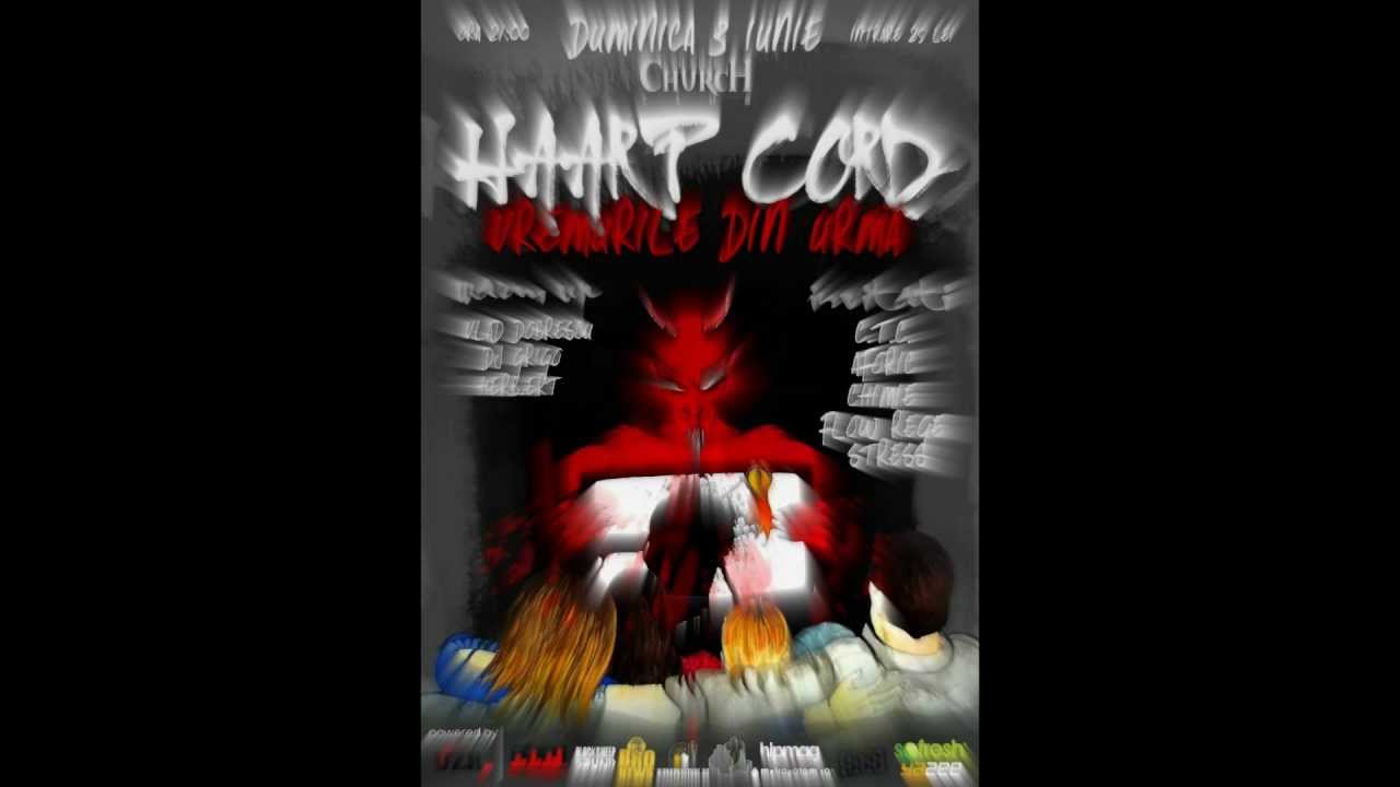 HAARP CORD - CERC INCHIS