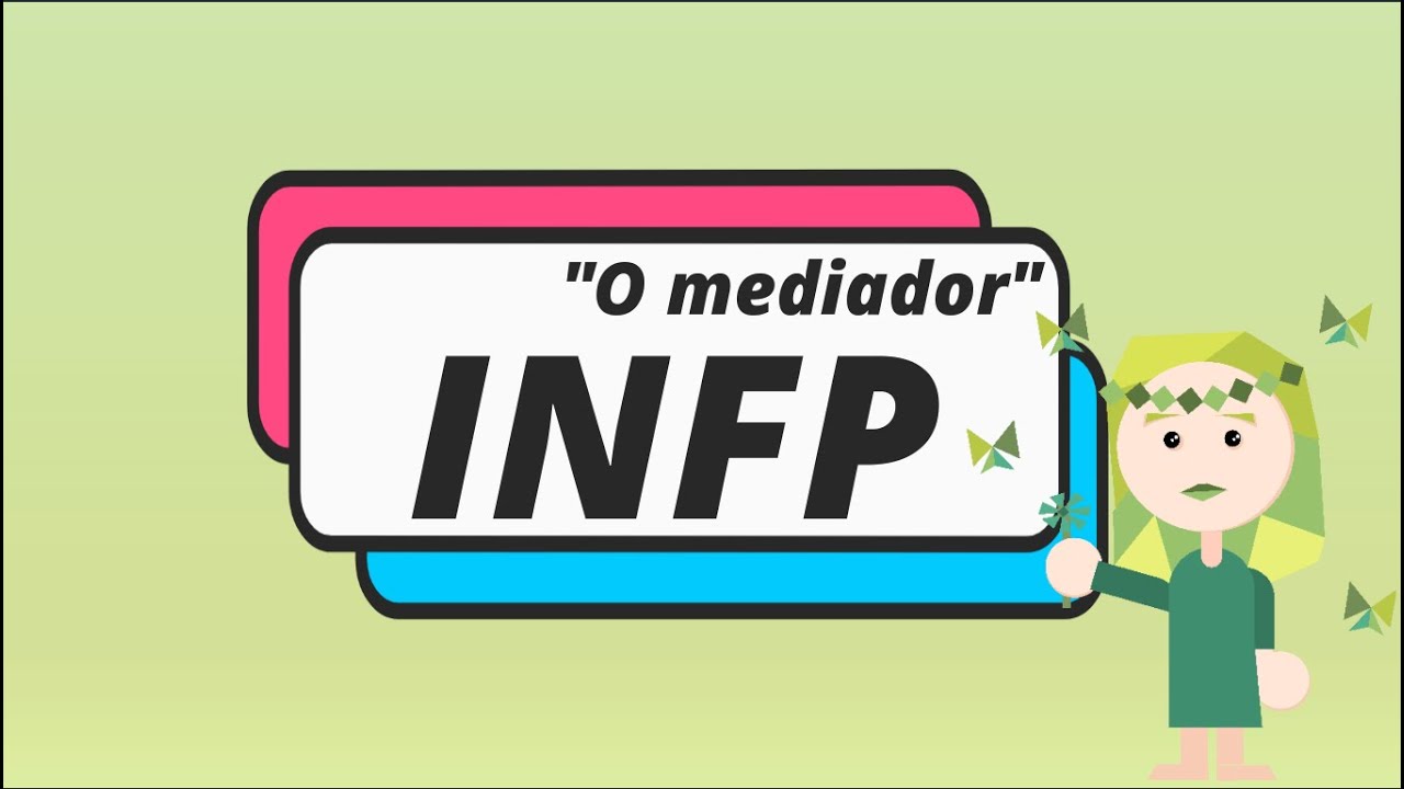 INFP, 