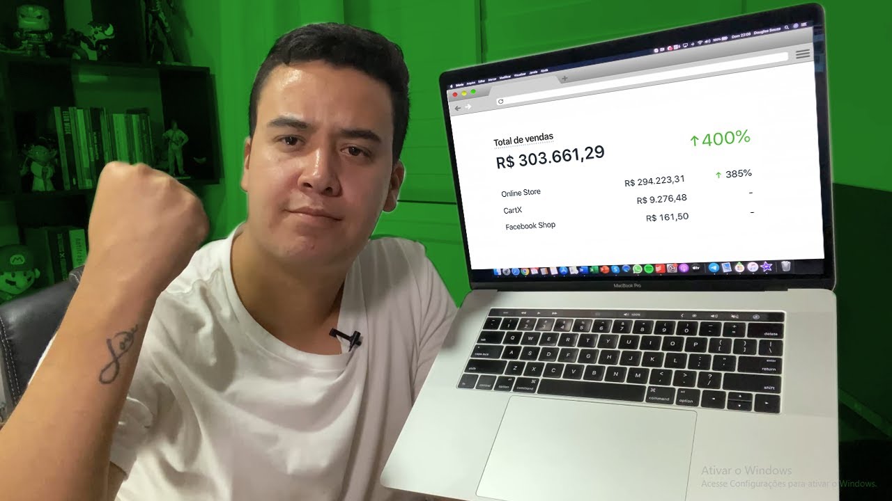 Qual Momento CERTO para iniciar suas Campanhas no Facebook Ads?