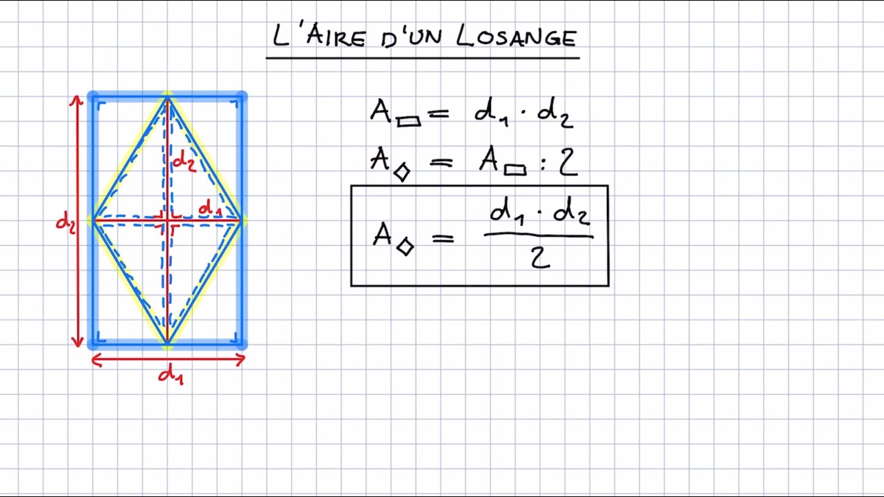 L'aire d'un losange