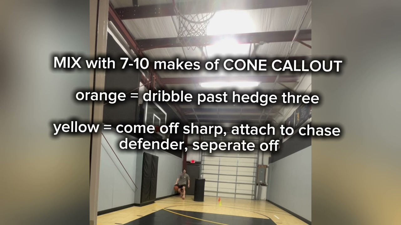 Full Guard Workout
