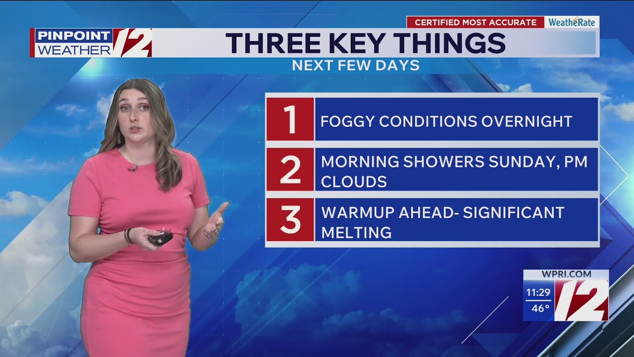 WPRI 12 Weather Forecast 3/7/26