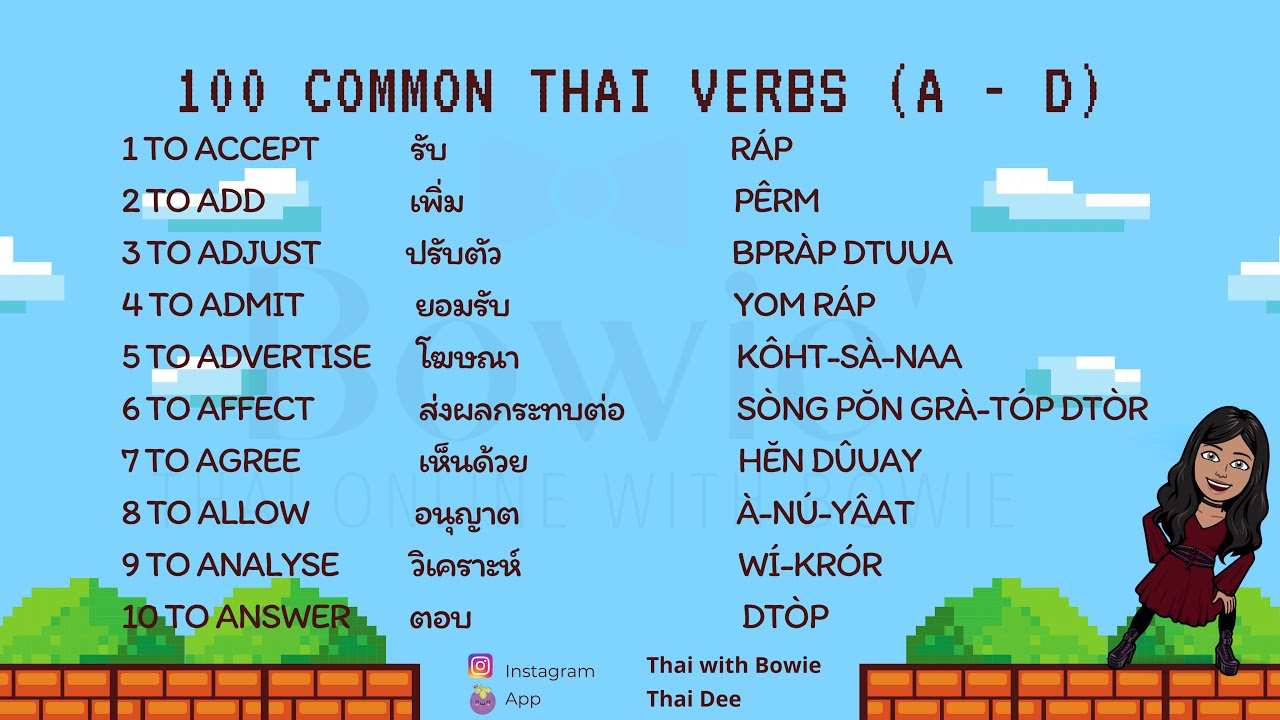 100 Common Thai Verbs (A - D)