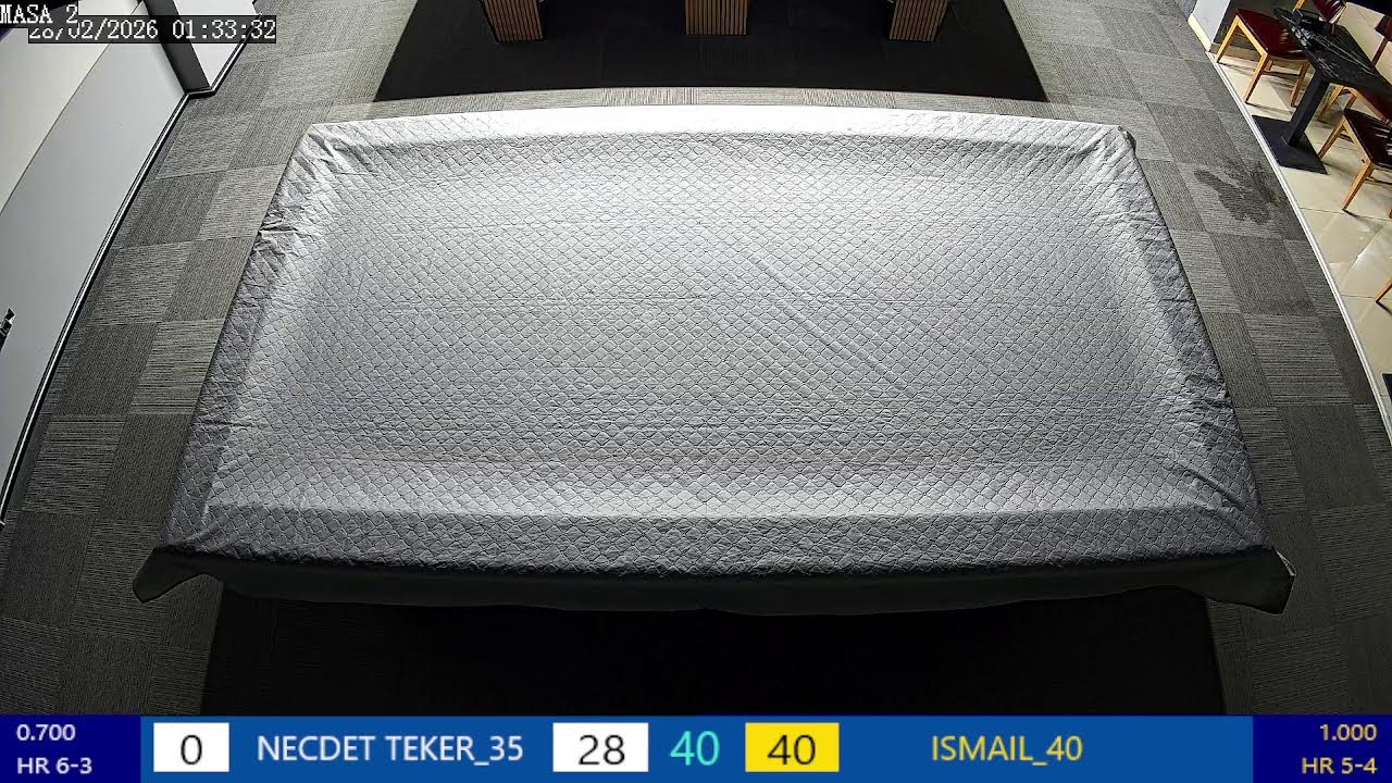 MASA_2= Handikaplı Ramazan Turmuvası