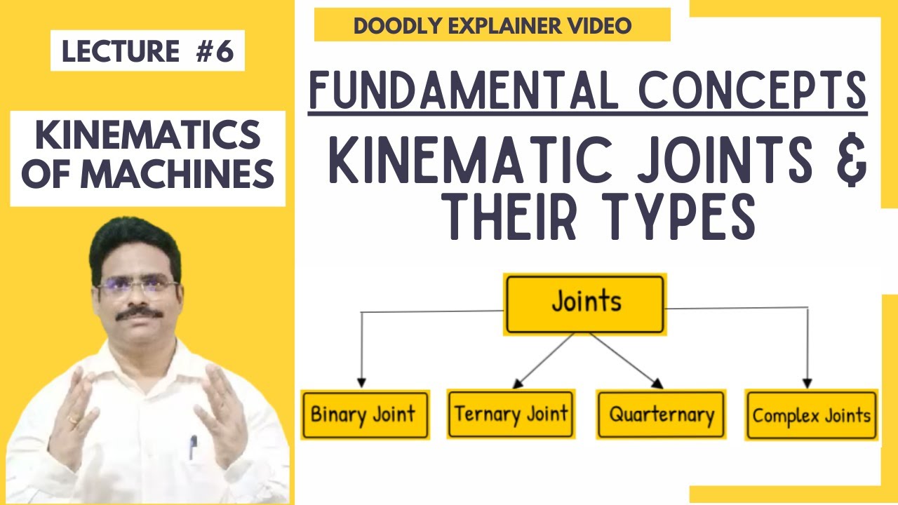 Lecture 6: Kinematic Joints and their Types | Animation | Kinematics of Machines | Doodly Explainer