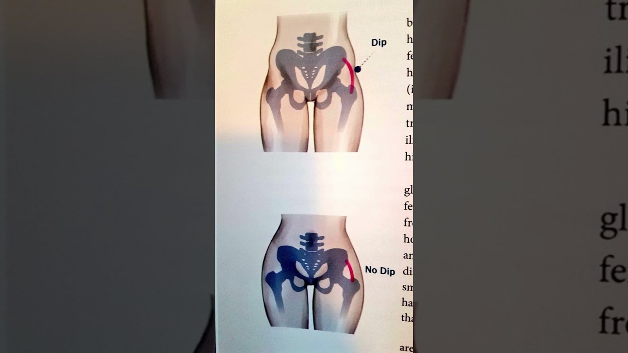 ☣️USE WITH CAUTION⚠️WIDE PELVIS + LOW & NARROW ILLIUM FLARE + WIDE AND HIGH TROCHANTER (SUBLIMINAL)