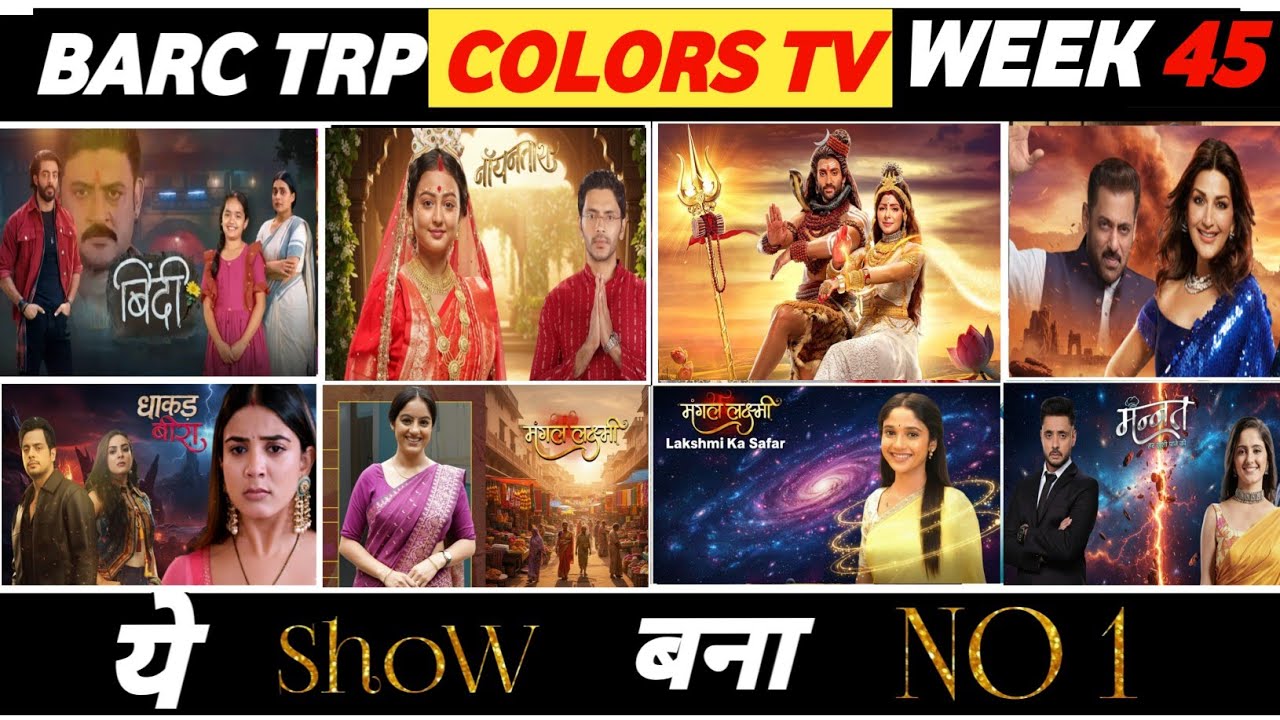 Colors TV Barc Trp of Week 45 (2025) : Noyontara, Mannat, Bigg Boss 19, Shiv Shakti, Dhakad Beera