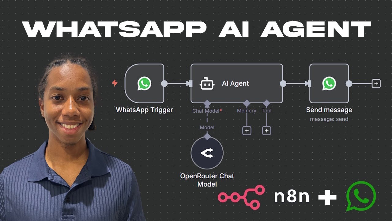 EASY WhatsApp AI Agent in n8n (Step-by-Step Guide)