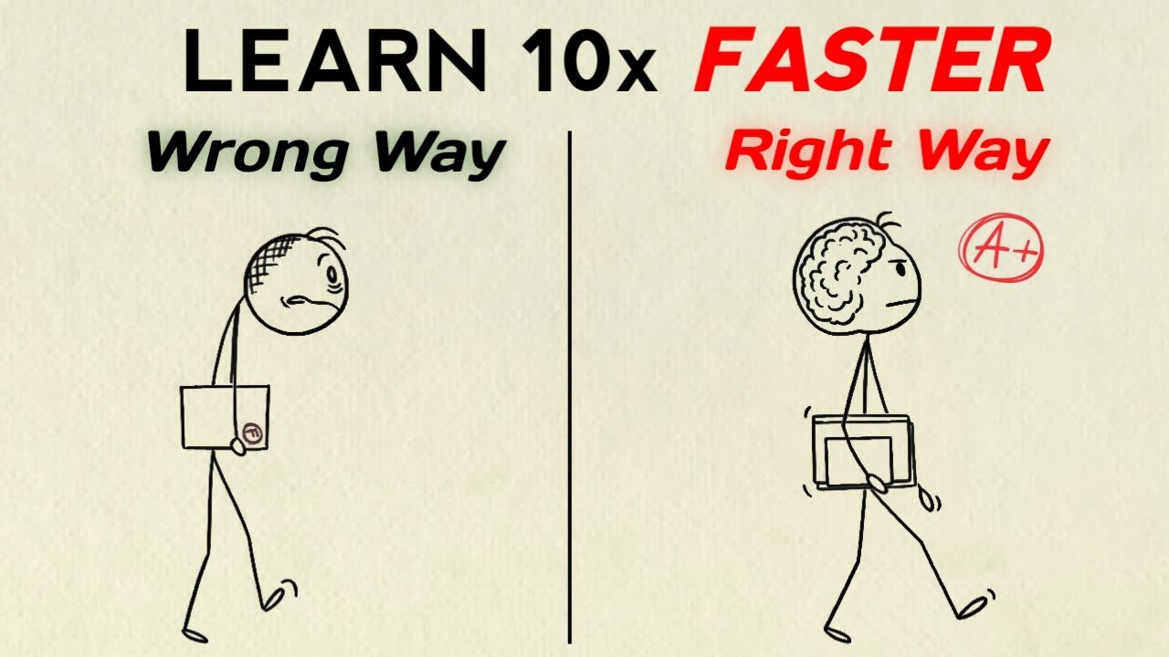 Master Any Skill at Insane Speed Using This Proven Learning Framework