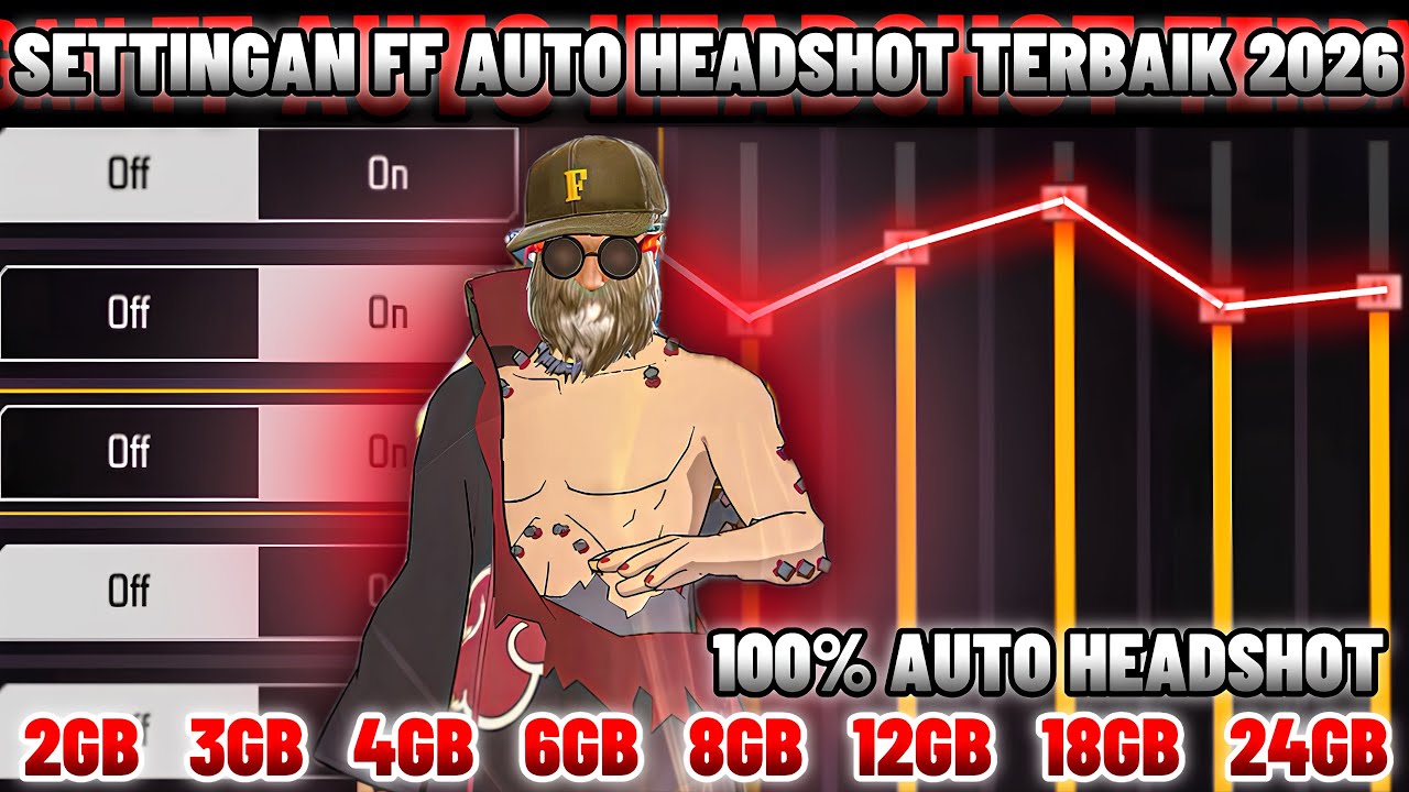 PENGATURAN FF AUTO HEADSHOT TERBAIK⚙️📲BONGKAR FULL SETTINGAN FF AUTO HEADSHOT SETELAH UPDATE 2026✔️