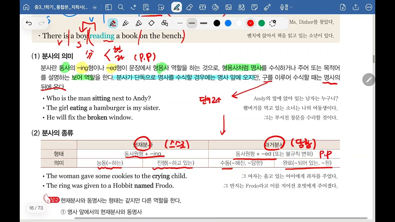 중3 지학사 2-3 문법(2) 현재분사
