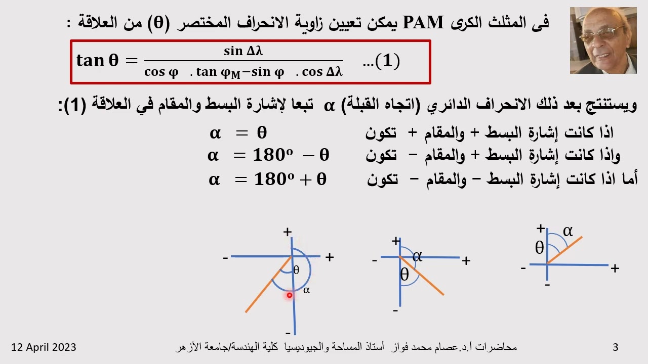 تعيين اتجاه القبلة بدقة  Accurately set Qibla direction