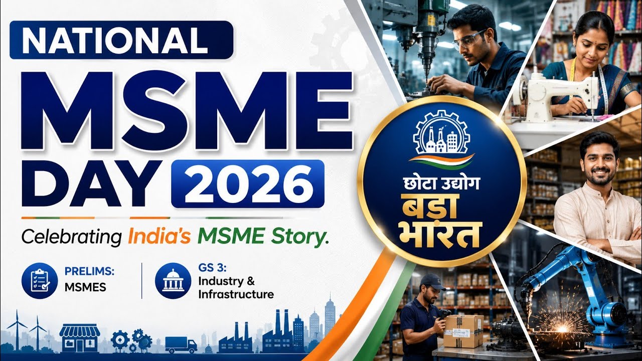 День ММСП 2026 | История ММСП Индии | UPSC Prelims & Mains GS 3 #upsc2027 #актуальныесобытия