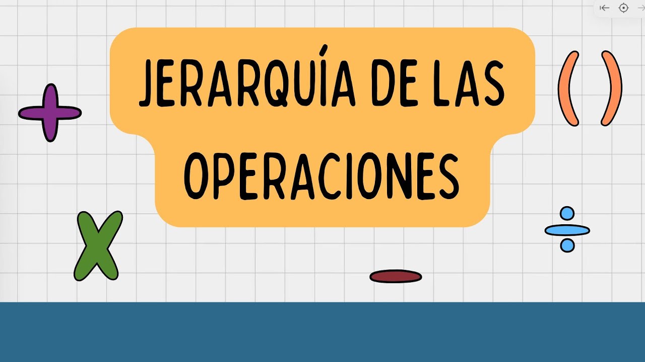 Jerarquía de las operaciones | Aprende el orden correcto en matemáticas