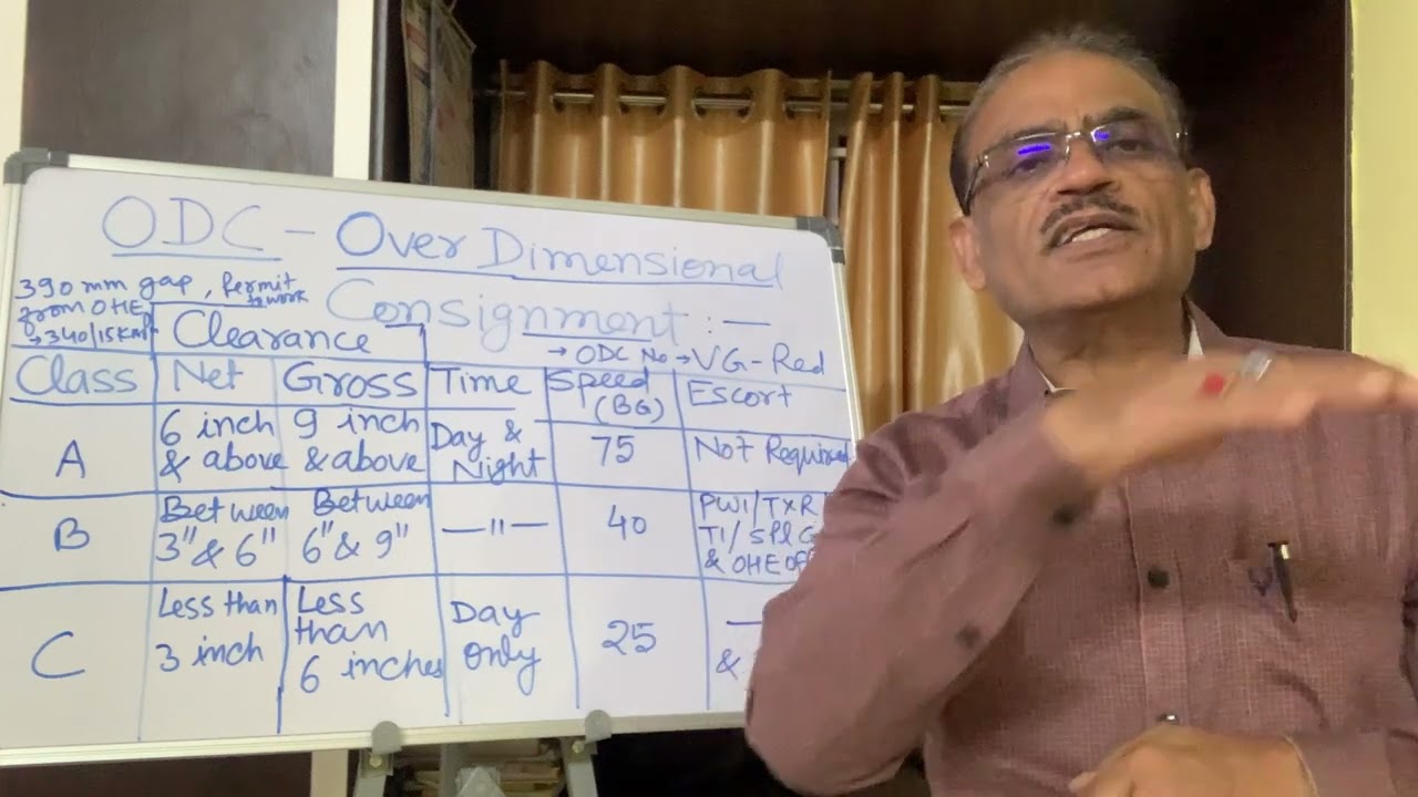 #ODC - Over Dimensional Consignment-Lesson 90