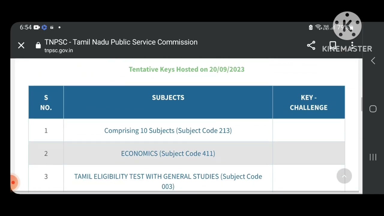 PGTRB/TRB POLYTECHNICTRB/TRB SCERT/TRB ENGINEERING/PRACTICE THIS QUESTION