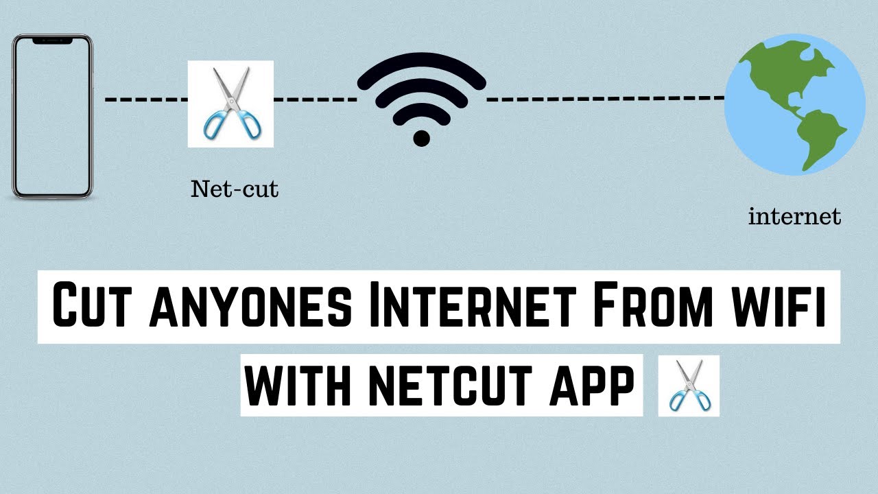 Cut Anyone's Internet From WIFI with Netcut app | How to Use Netcut  [Hindi] #wifihacking #hacking