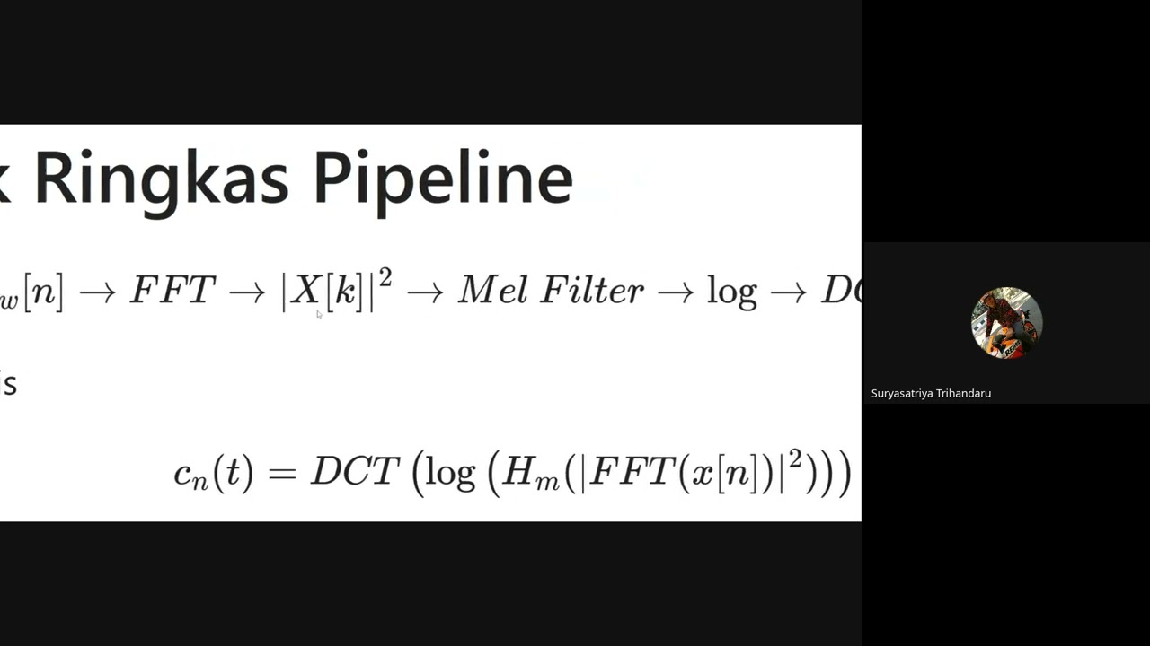 Magister Sains Data FSM UKSW :Deep Learning-Suara