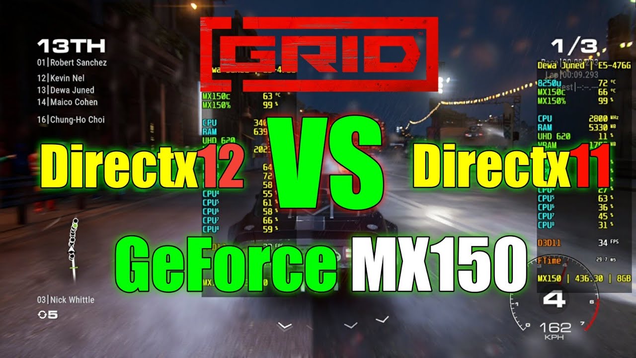 Grid 2019 Directx12 VS Directx11 Performance Comparison - GeForce MX150