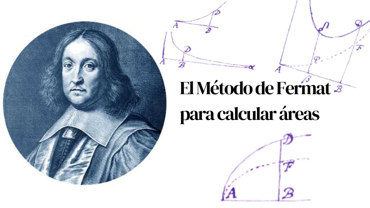 Método de Fermat para calcular áreas