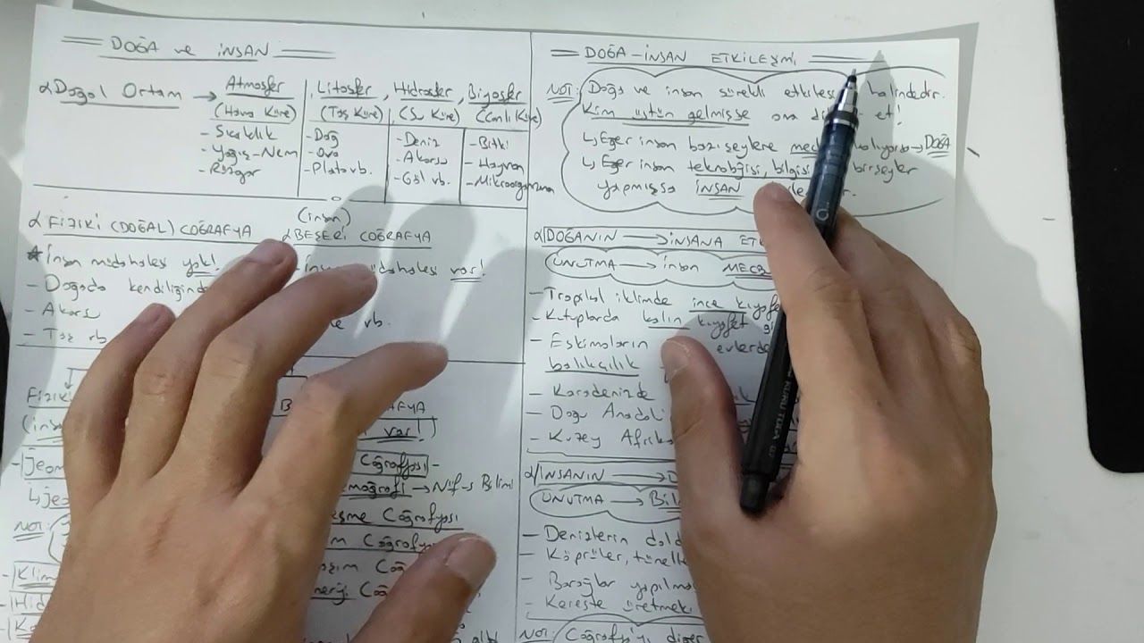 DOĞA ve İNSAN   (Coğrafya 9. Sınıf 1. Konu)