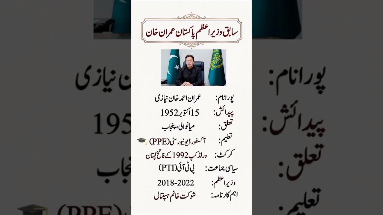 From Cricket Legend to Prime Minister: The Ultimate Imran Khan Profile! #didyouknow#generalknowledge
