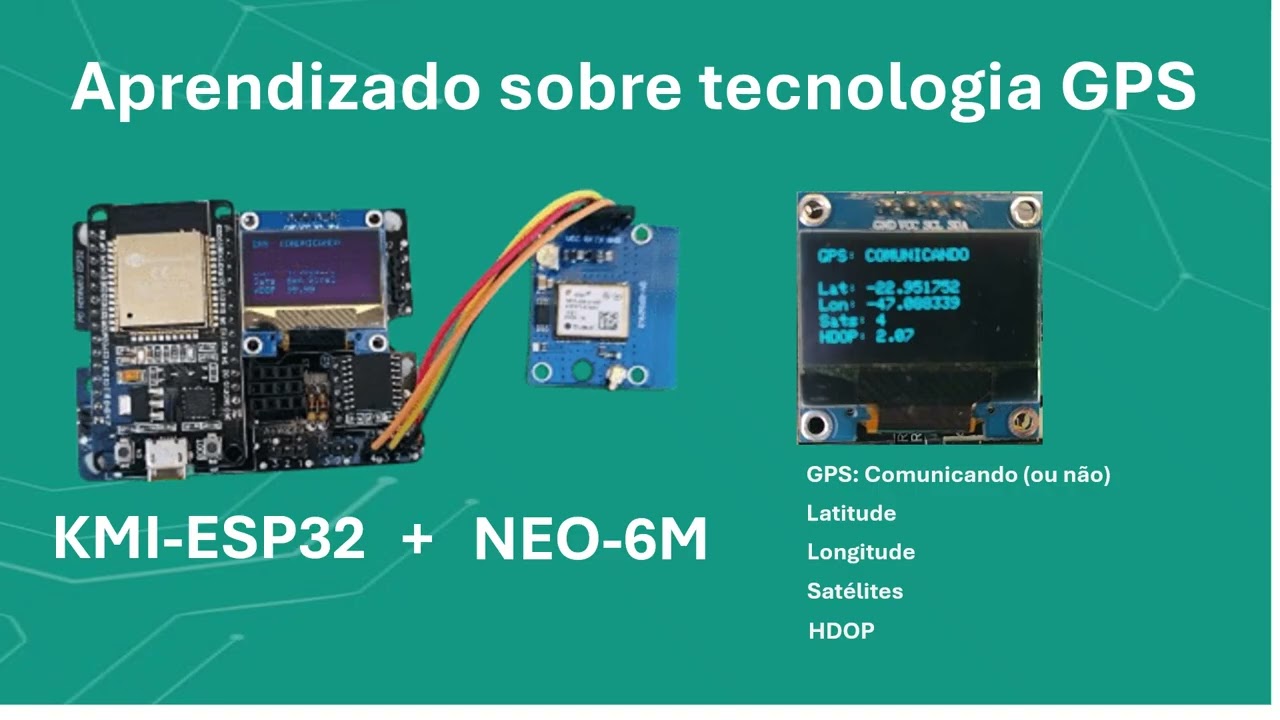 KMI ESP32 Aprendizado sobre tecnologia GPS