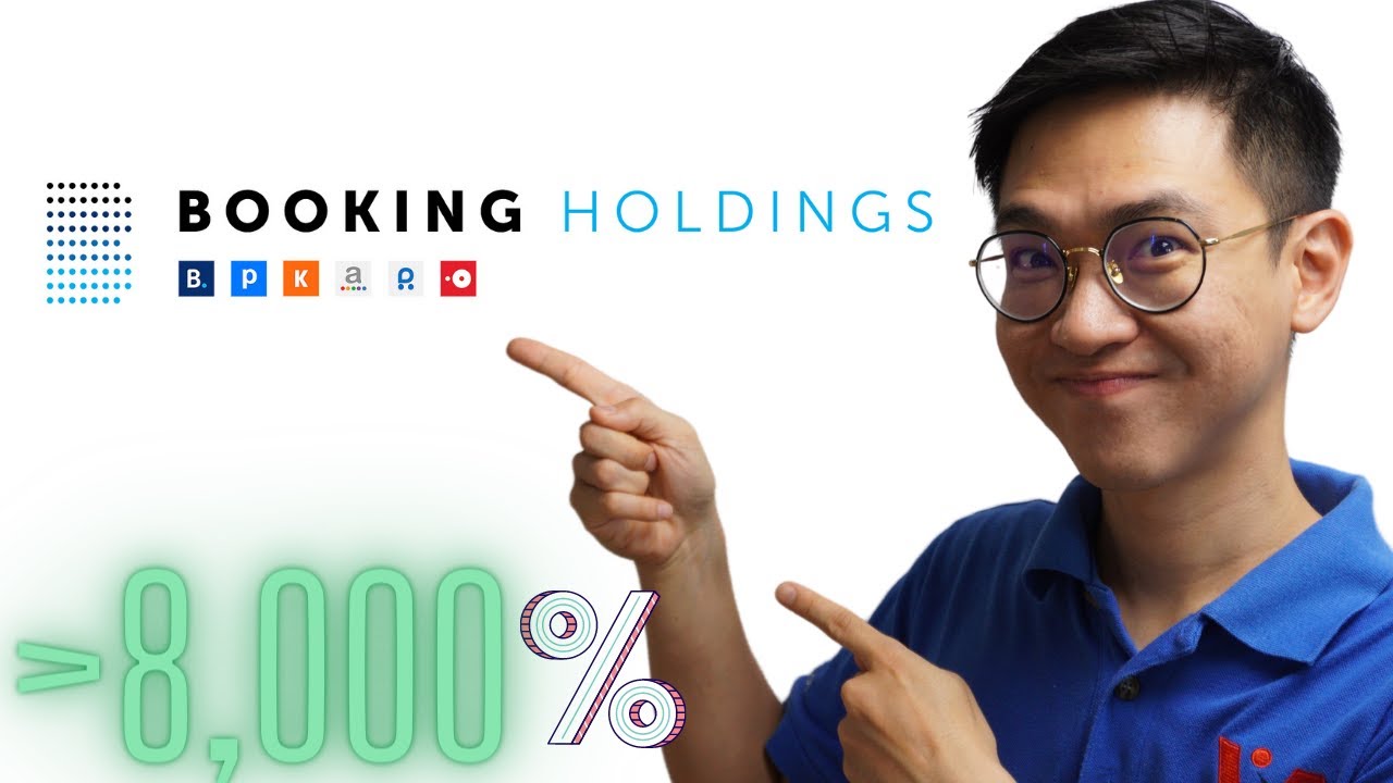 Can Booking Holdings Rise Again? | (NASDAQ: BKNG)