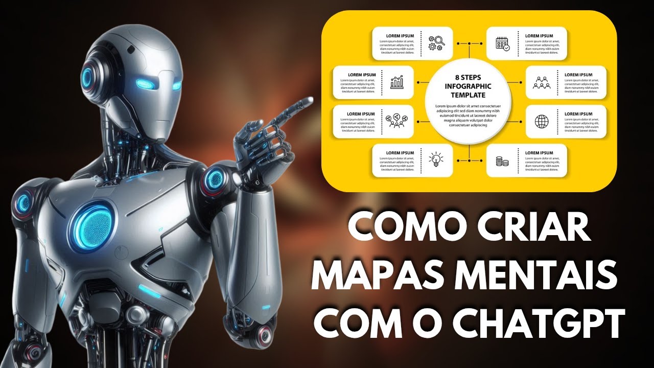 Criar Mapas Mentais com IA - GR&Aacute;TIS