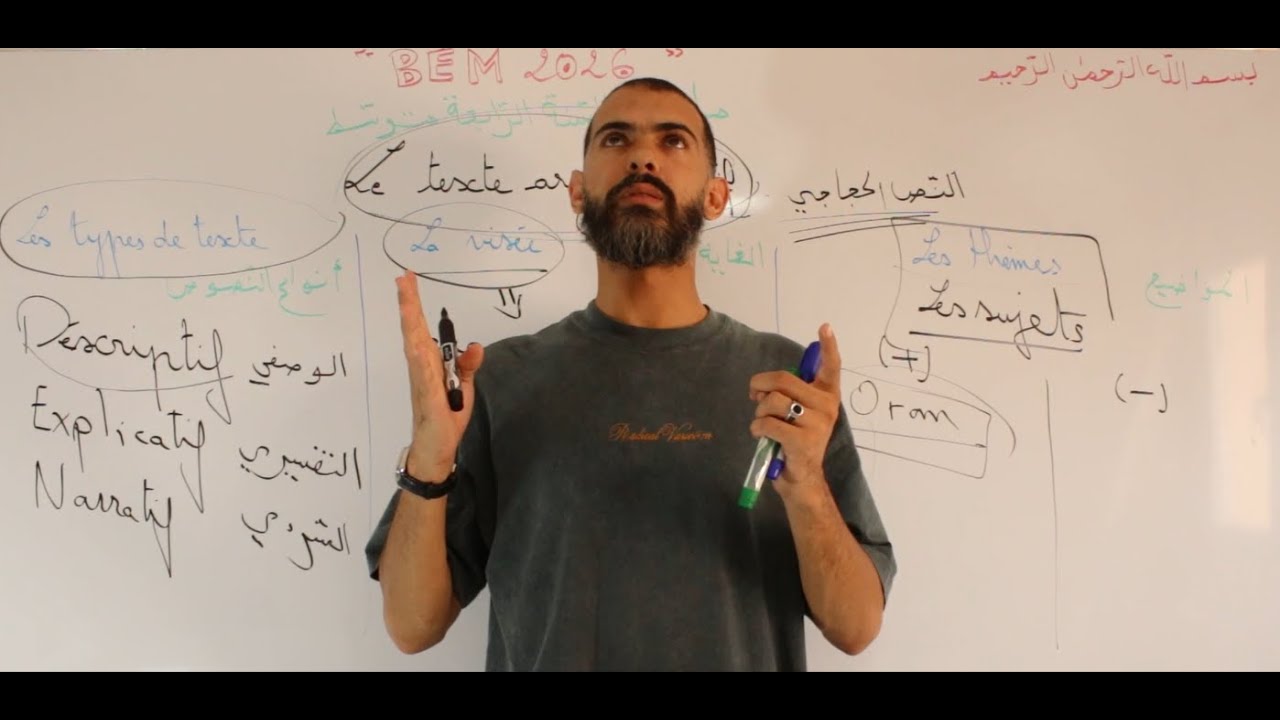 📘 Tout le programme du 4AM en quelques minutes ! | 📘 كل برنامج الرابعة متوسط في دقائق !